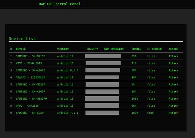 Hacking Tool for Android device , Rat tool. 0