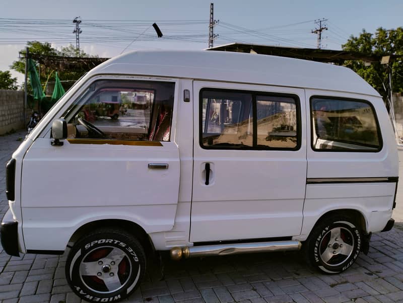 2019  model 2