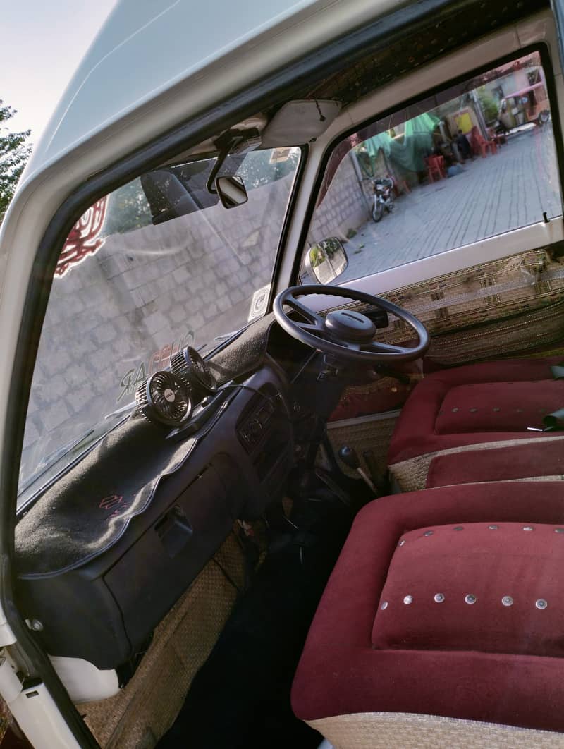 2019  model 4