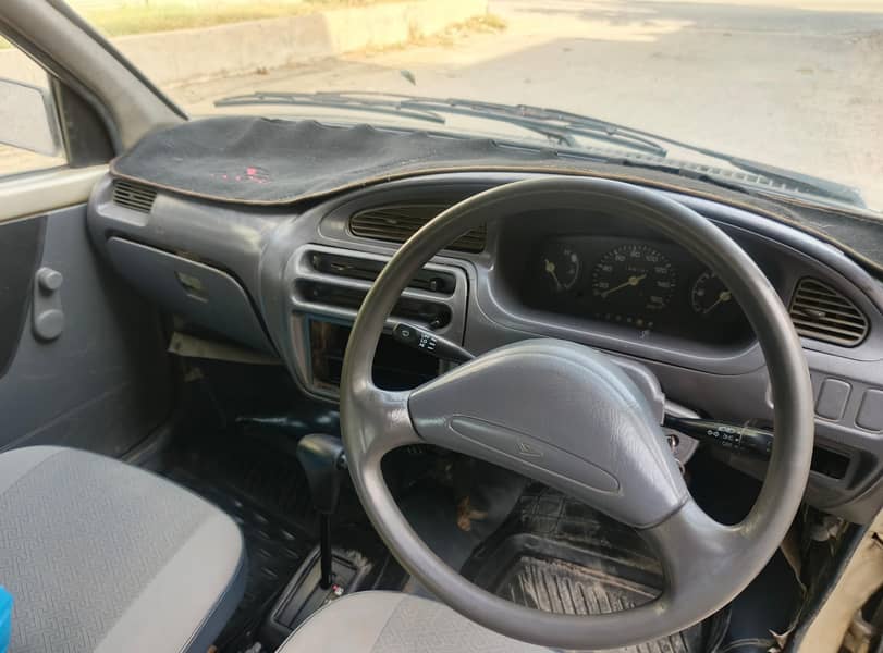 Cuore CX Automatic 2008-2009 8