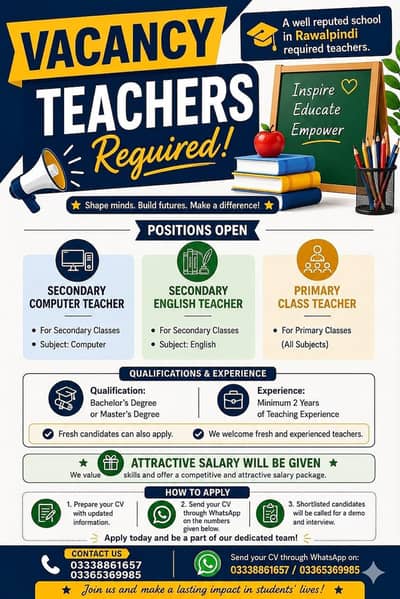 Teachers required