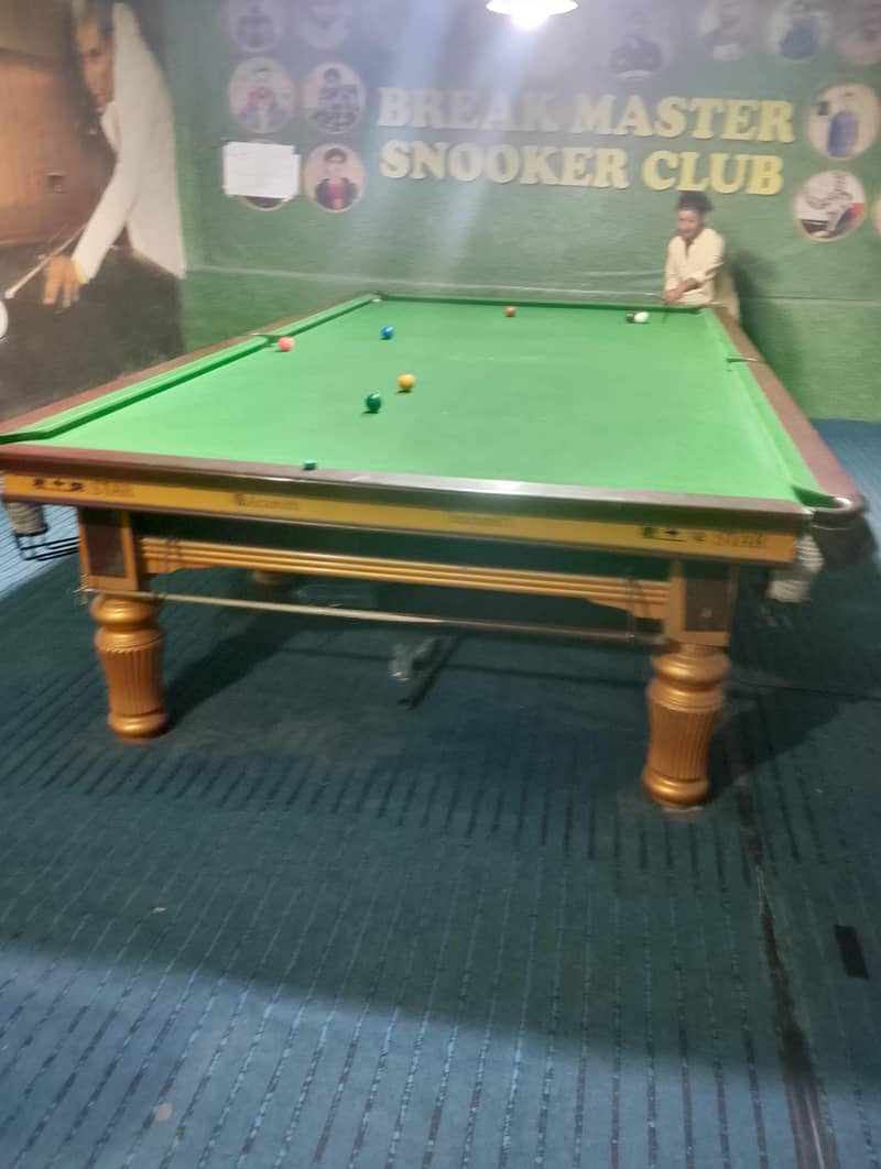 snocker 0