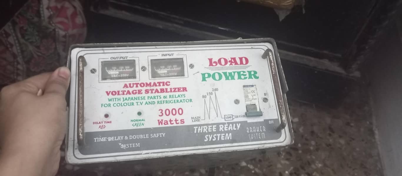 stabilizer load power 0