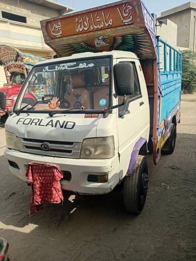 foraland