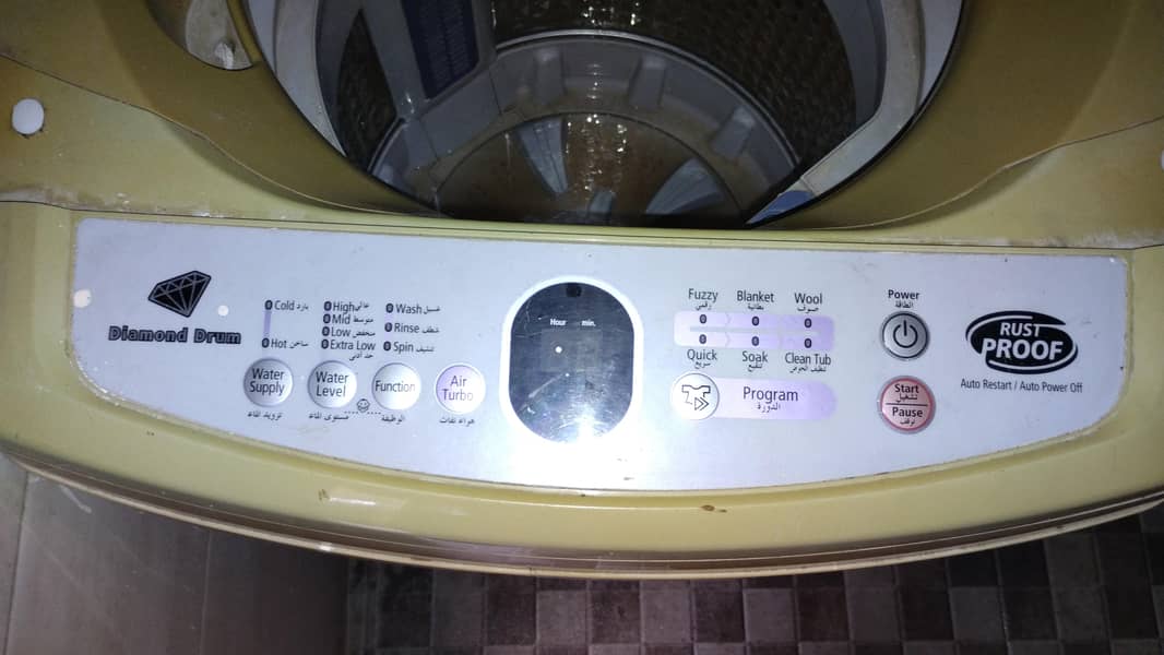 Automatic washing machine 2