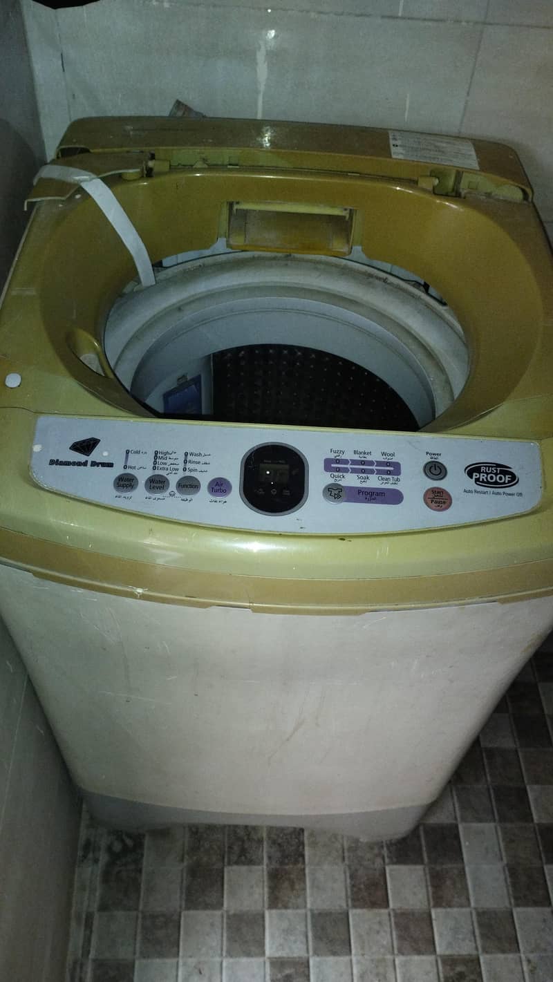 Automatic washing machine 3