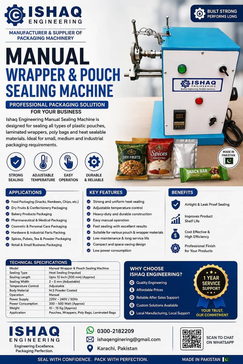 packaging machines 1