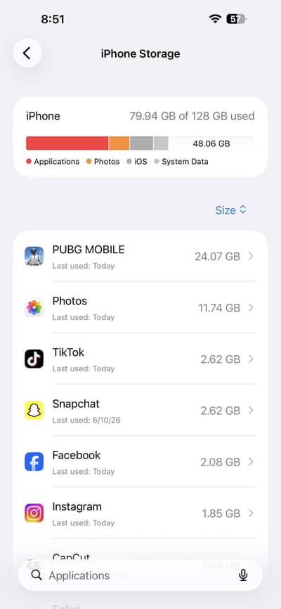 iPhone 14 Pro Max