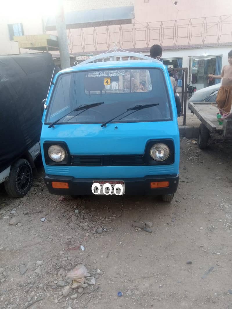 81 model two stroke 0