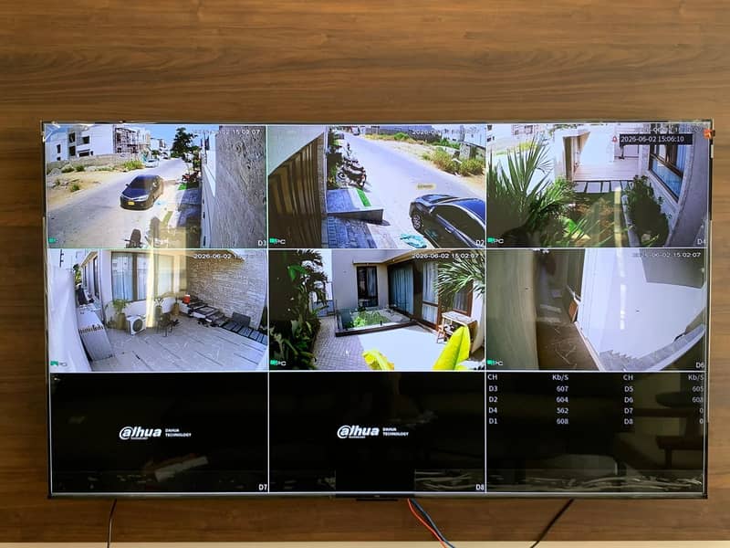 CCTV Camera Installation & Maintenance Services 6