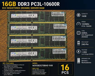 16Gb DDR3 10600R