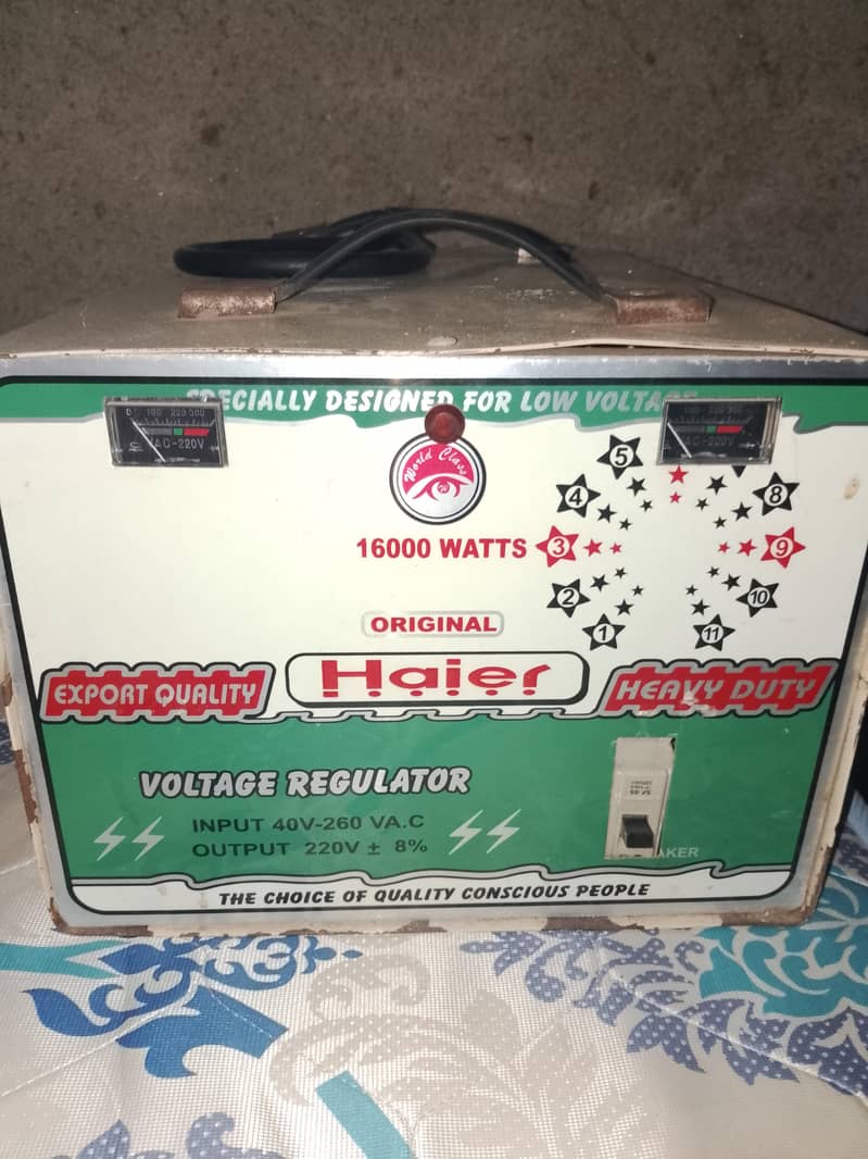 haiar 1