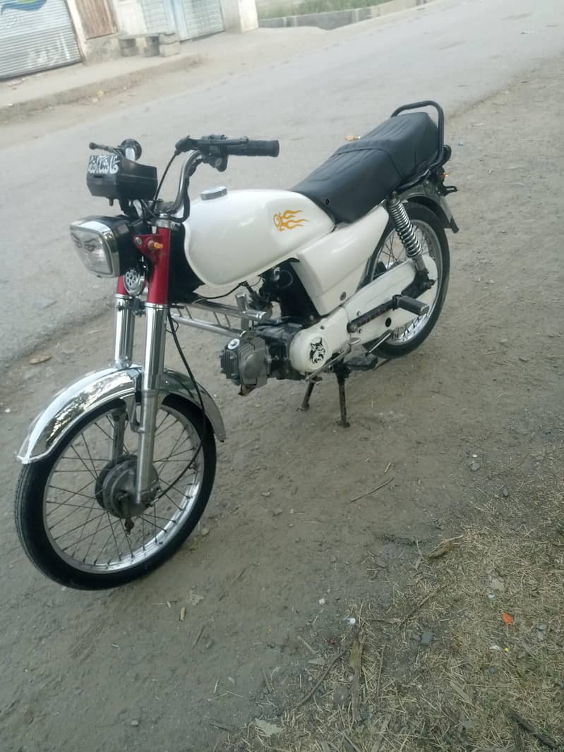 zxmco 0