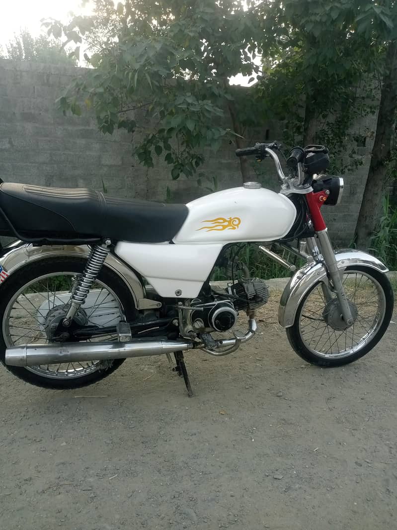 zxmco 2