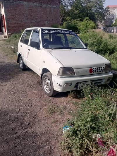 Mehran , contact 3.1. . 2. . 2. . 0.8. 0. . . 9.1. . 8