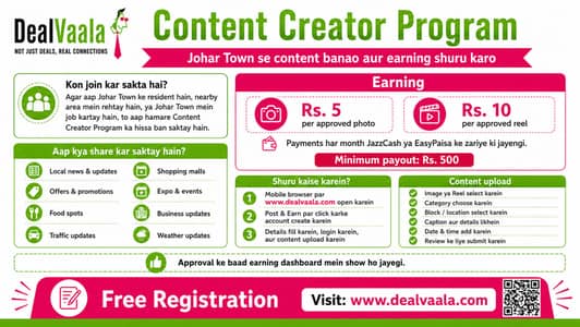 Johar Town Content Creator Job | Photos aur Reels Upload Karke Earn Ka