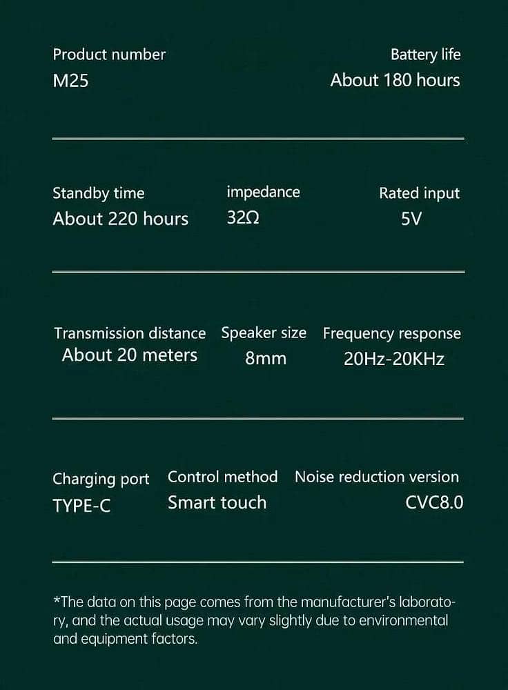 Wireless earbuds 6