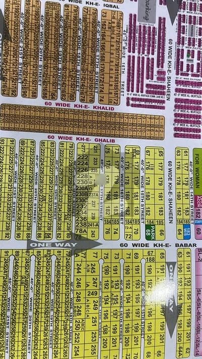 1000 Square Yards Residential Plot Available For Sale In DHA Phase 8 If You Hurry