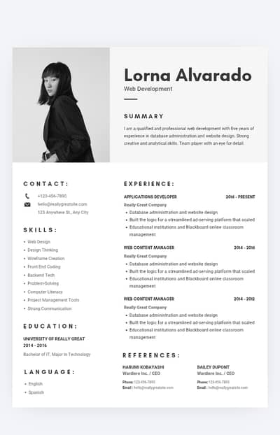 Professional cv resume making 1 hour