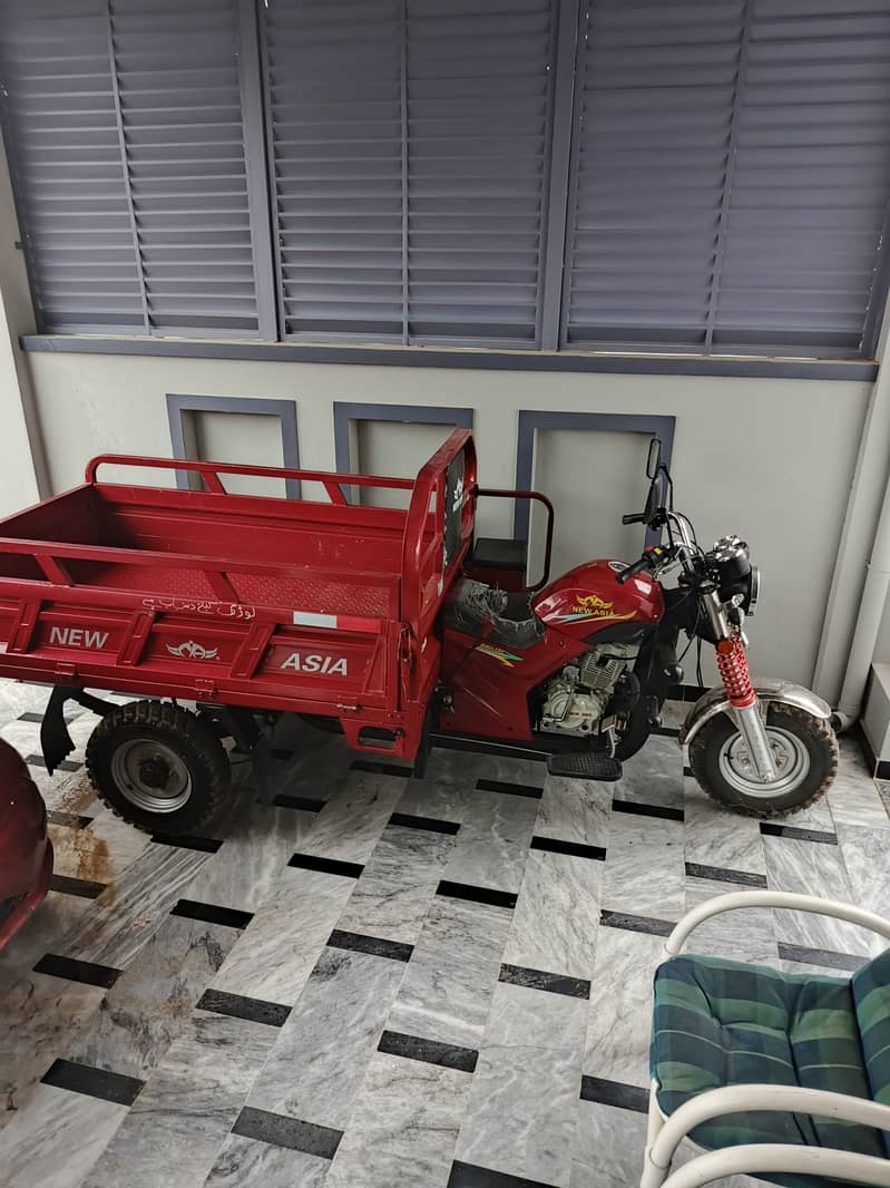 150 cc loader 0
