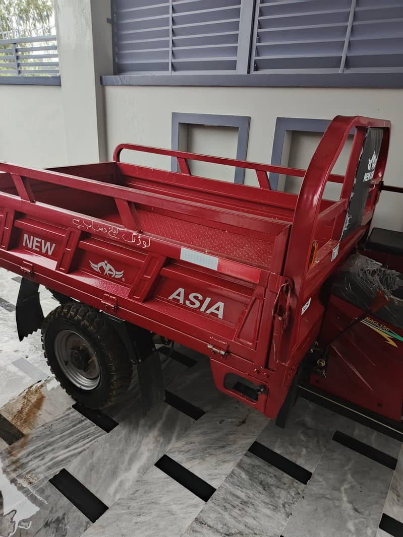 150 cc loader 3