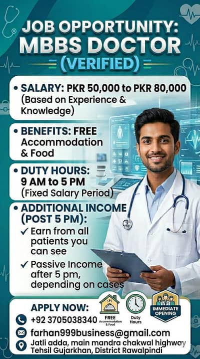 Mbbs doctor required