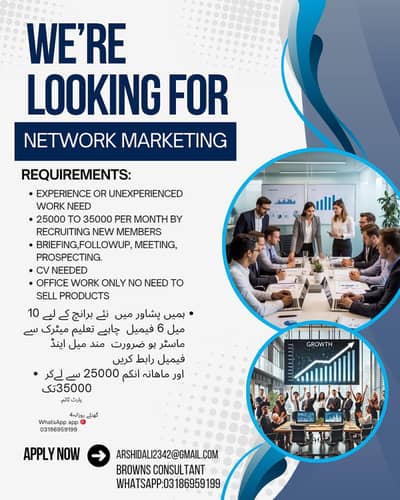 JOBS IN PESHAWAR AVAILABLE