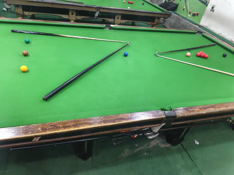 soonkar table 1