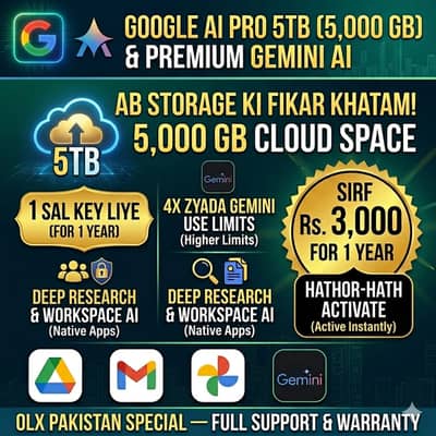 Ad Title: Digital Storage & Productivity Package | 1 Year Access