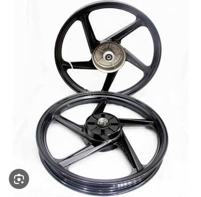 125 important alloy rim