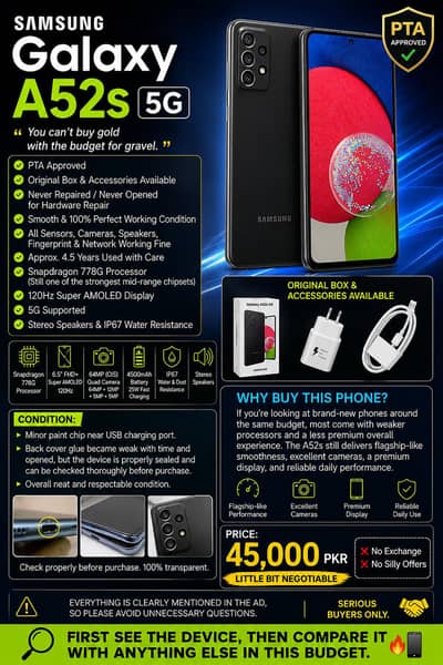 Samsung Mobile A52s
