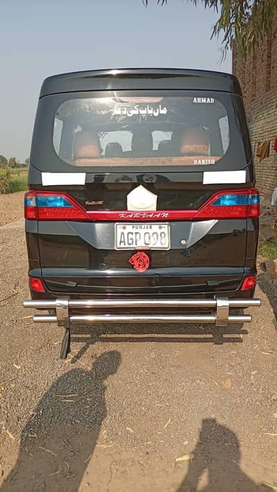 Changan Karvaan 2022