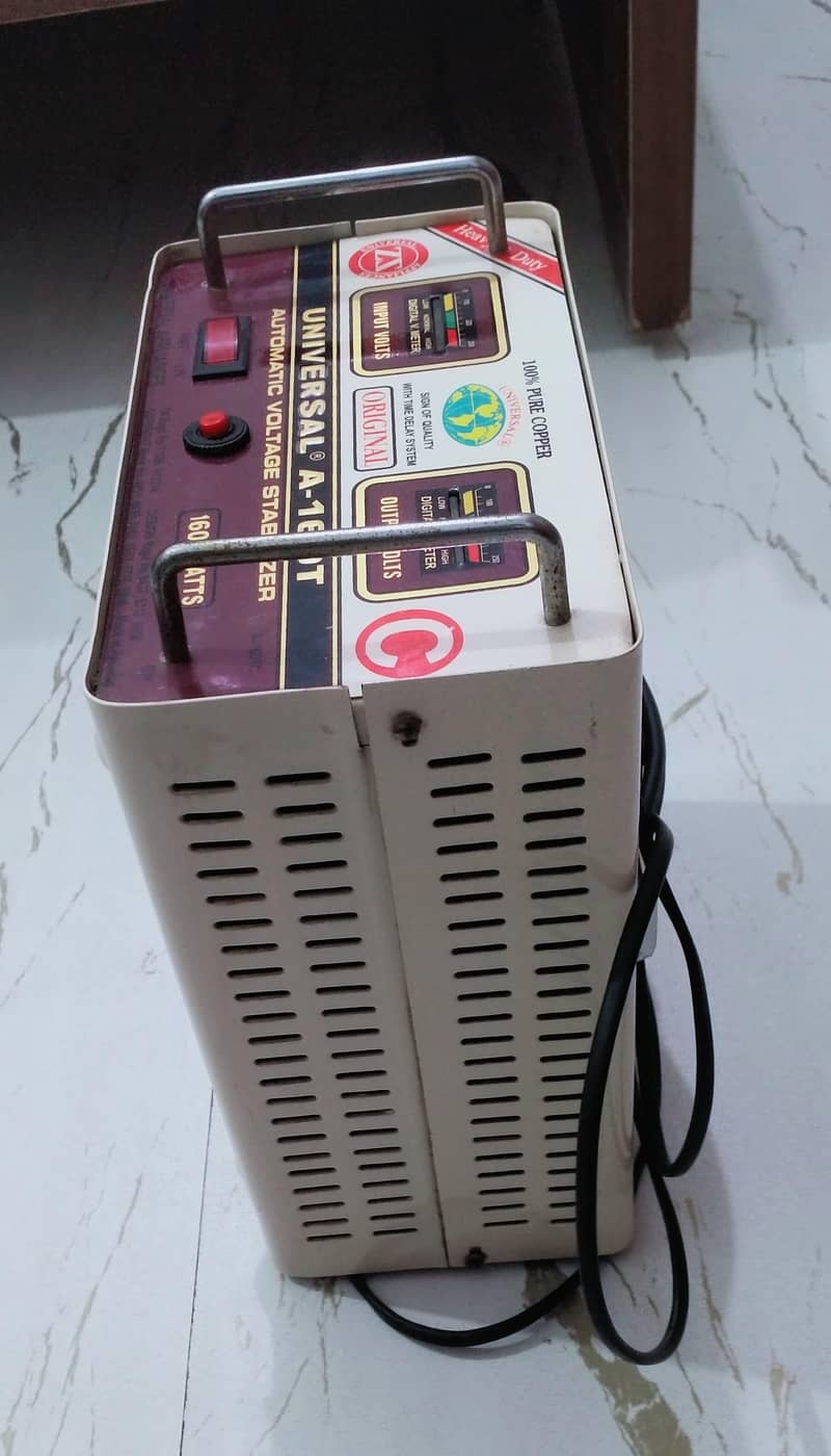 Stabilizer 1
