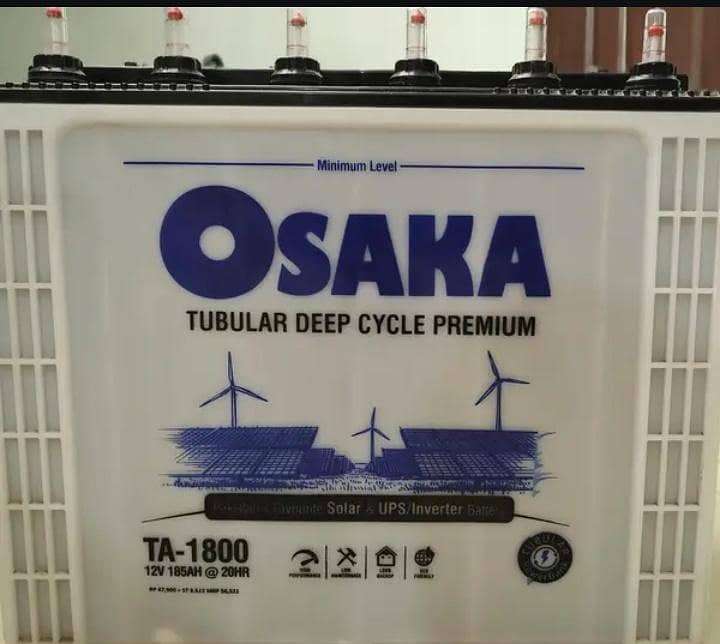 osaka 0
