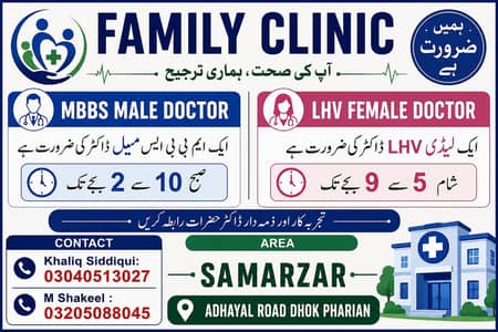 Doctor required, Mbbs