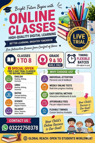 Expert Home & Online Tutor for Grades 1–8