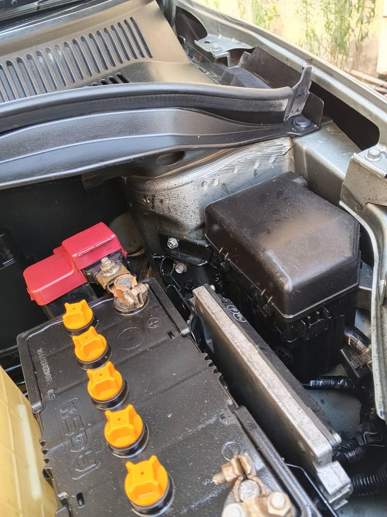 Suzuki Swift Automatic 5