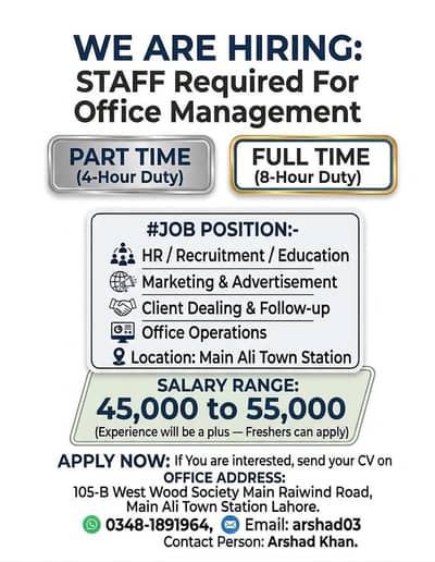 Lahore Jobs