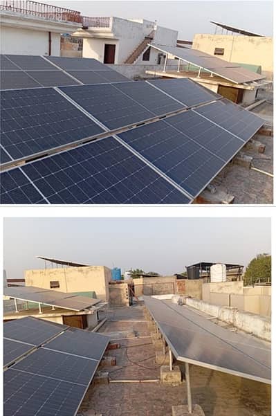 Solar Panels