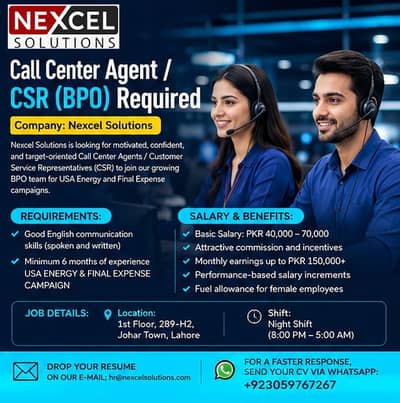 Calling Agents Required , High Commission & Salary (Final Expense)