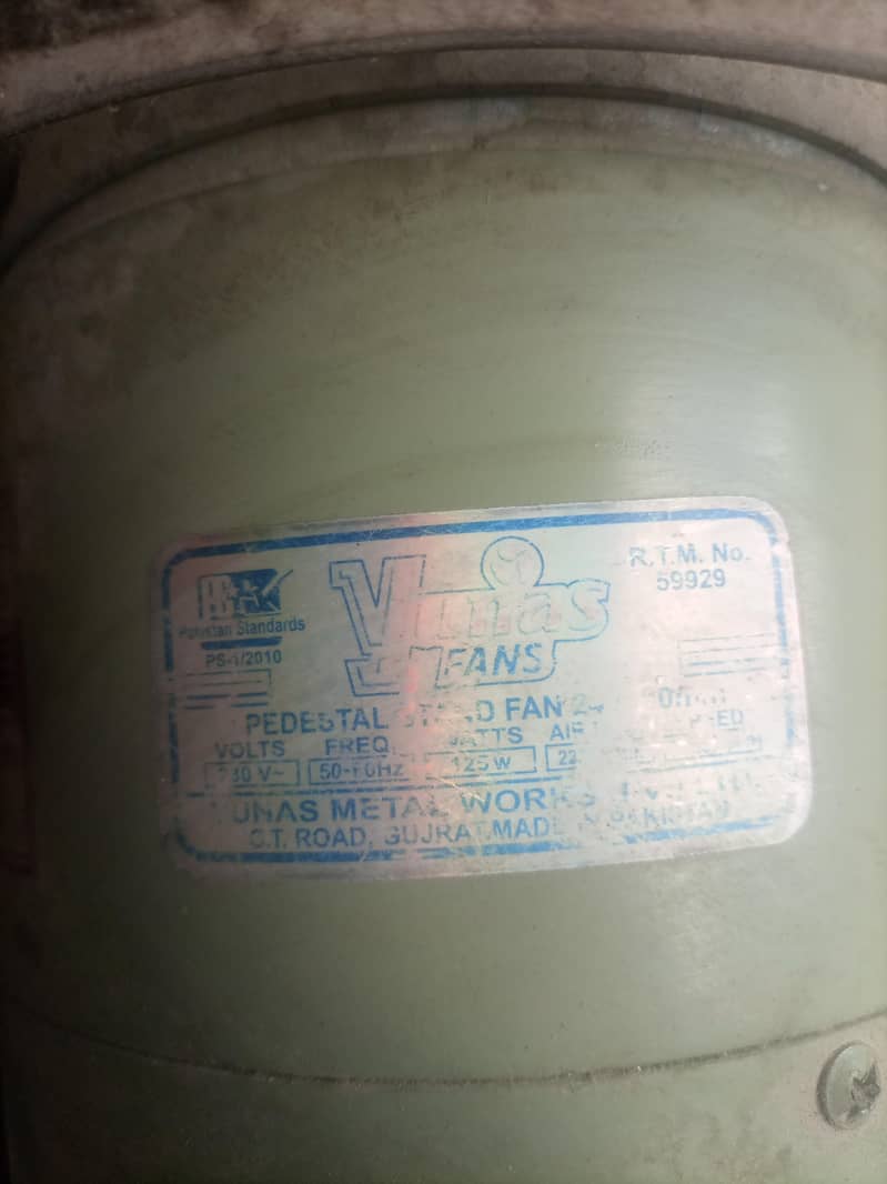 Table fan 3
