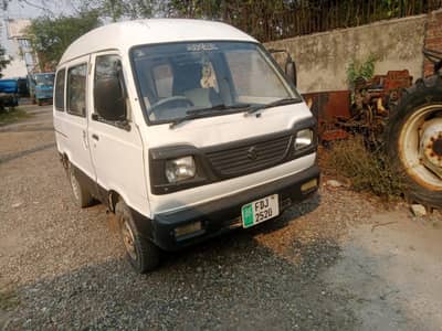 urgent sale