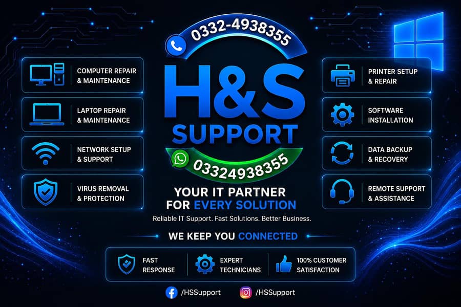 IT services 0