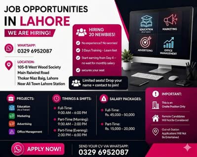 20 Matric Pass Employee Need For Advertising Department
