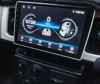 CAR ANDROID PANEL
