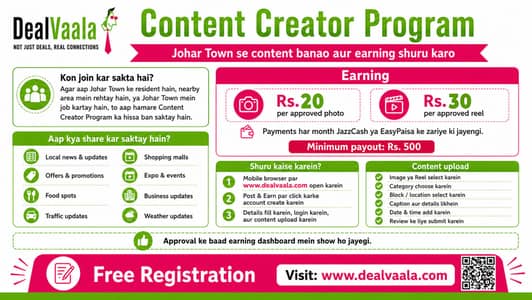 Johar Town Content Creator Program | Photos & Reels se Earning Krein