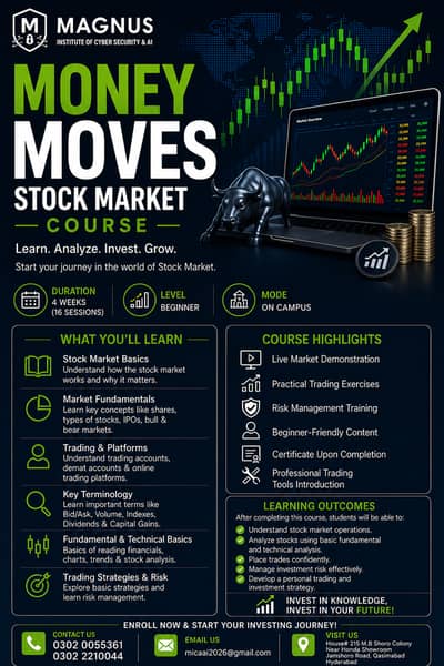 Money moves Stock Market Course