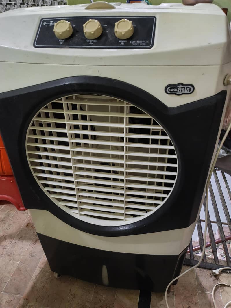 ECM-4500 plus 0