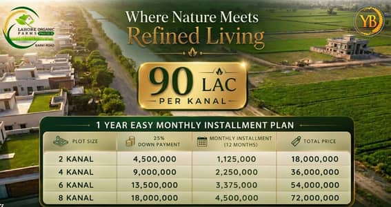 Lahore Organic Farms Society Located on Main Barki Road, Lahore.