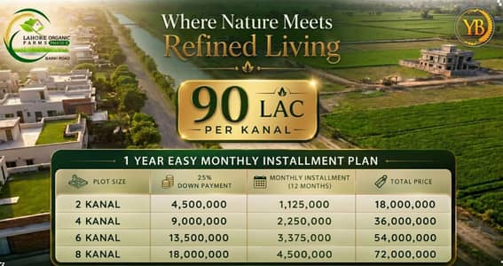 Lahore Organic Farms Society Located on Main Barki Road, Lahore.